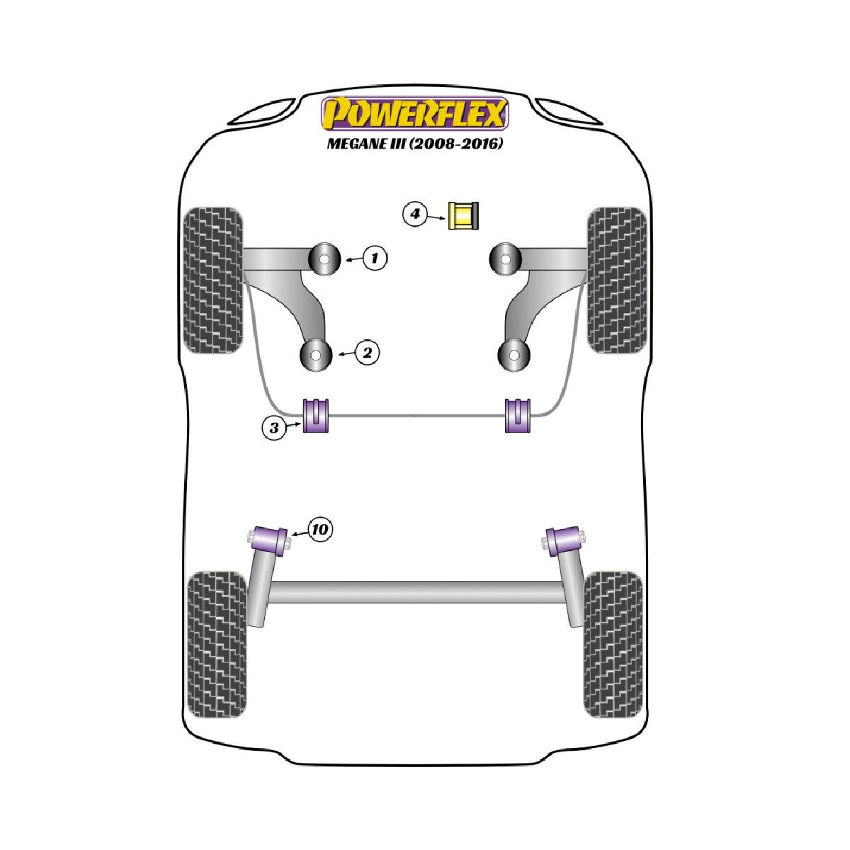 Silentblock Powerflex Renault Megane III (2008-2017)Array