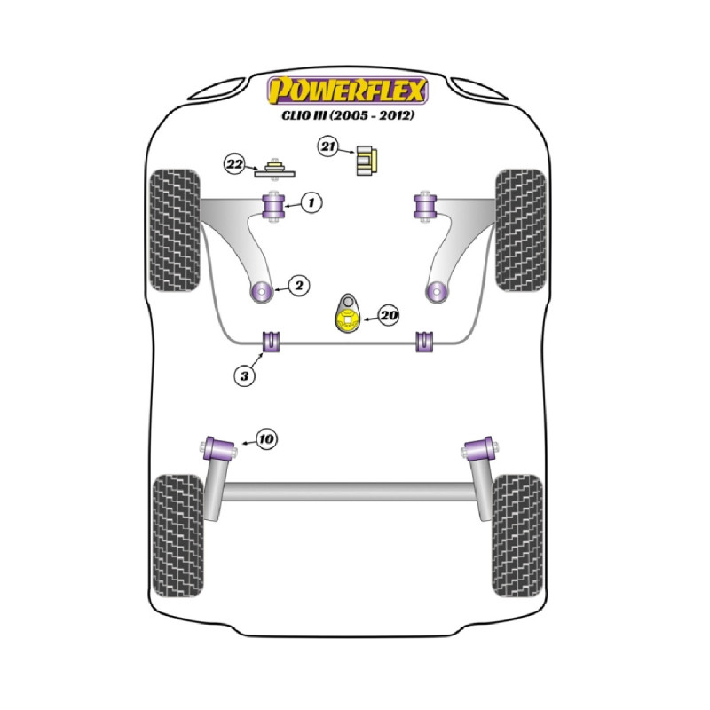 Silentblock Powerflex Renault Clio III (2005 - 2012)Array