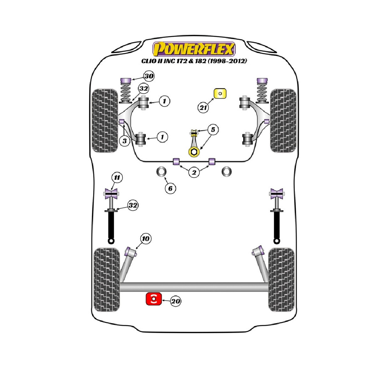 Silentblock Powerflex Renault Clio II inc 172 & 182 (1998-2012)Array