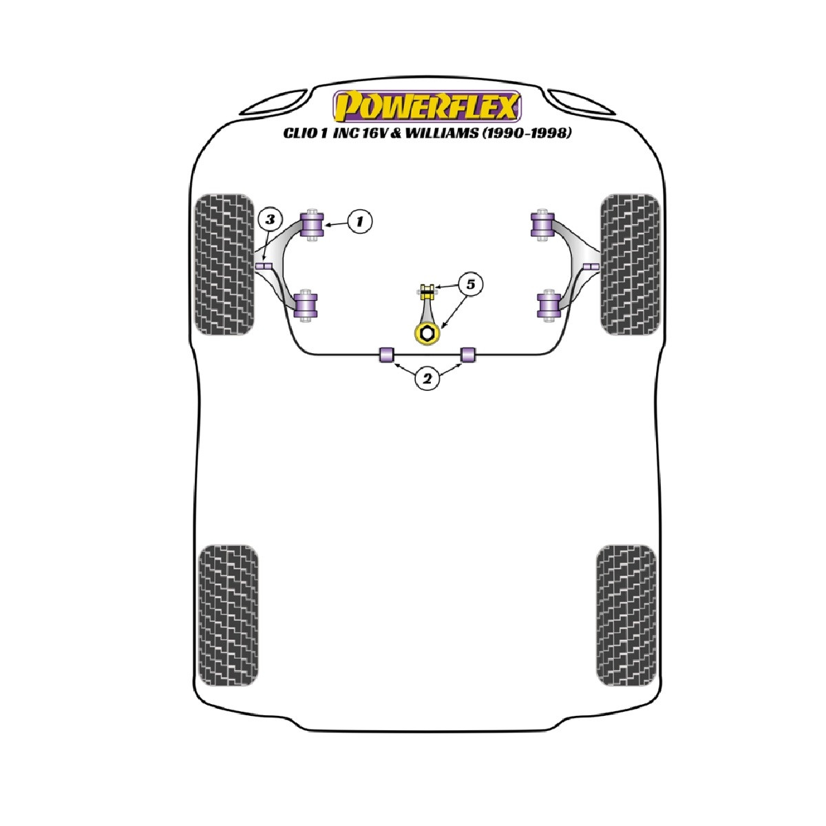 Silent Bloc Powerflex Renault Clio I, incluindo 16v e Williams (1990-1998)Array