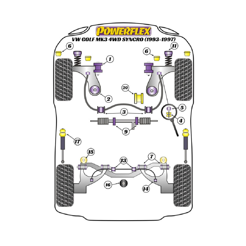 Silent Bloc Powerflex Volkswagen Golf Mk3 4WD Syncro (1993 - 1997)Array