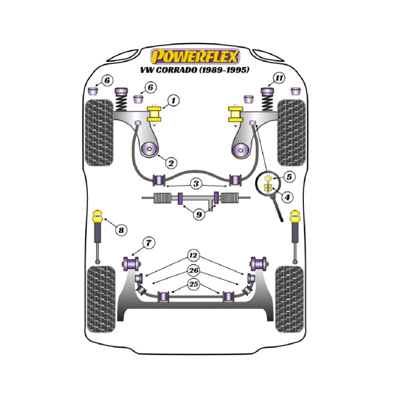 Silentblock Powerflex Volkswagen Corrado 53L (1989 - 1995)Array