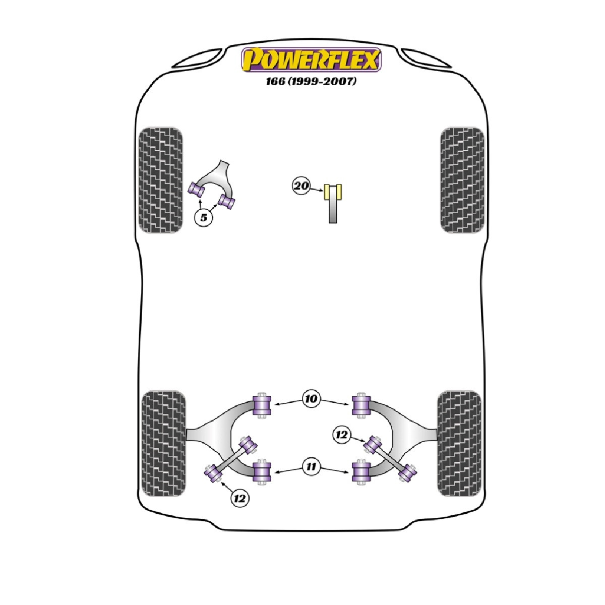 Silent Bloc Powerflex Alfa Romeo 166 (1999-2007)Array