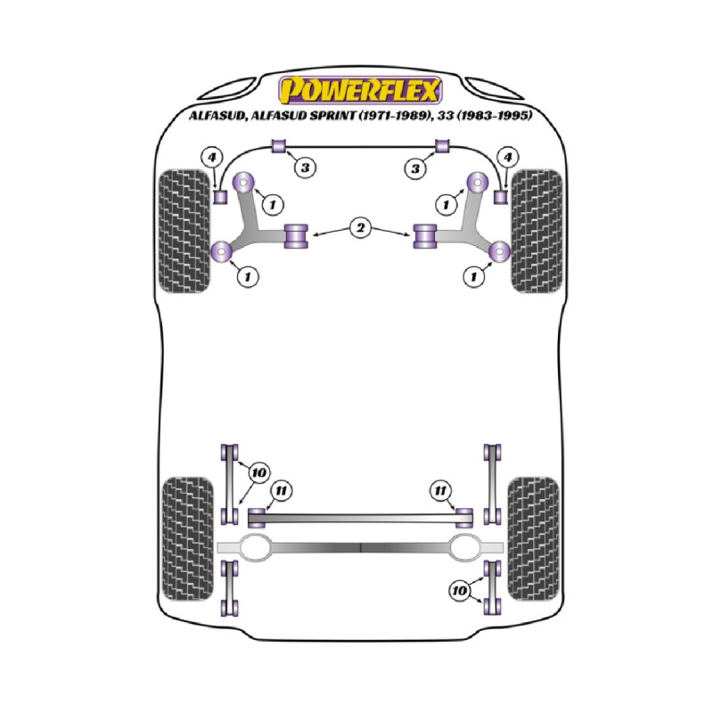 Silentblock Powerflex Alfa Romeo Alfasud inc Sprint (1971-1989), 33 (1983-1995)Array