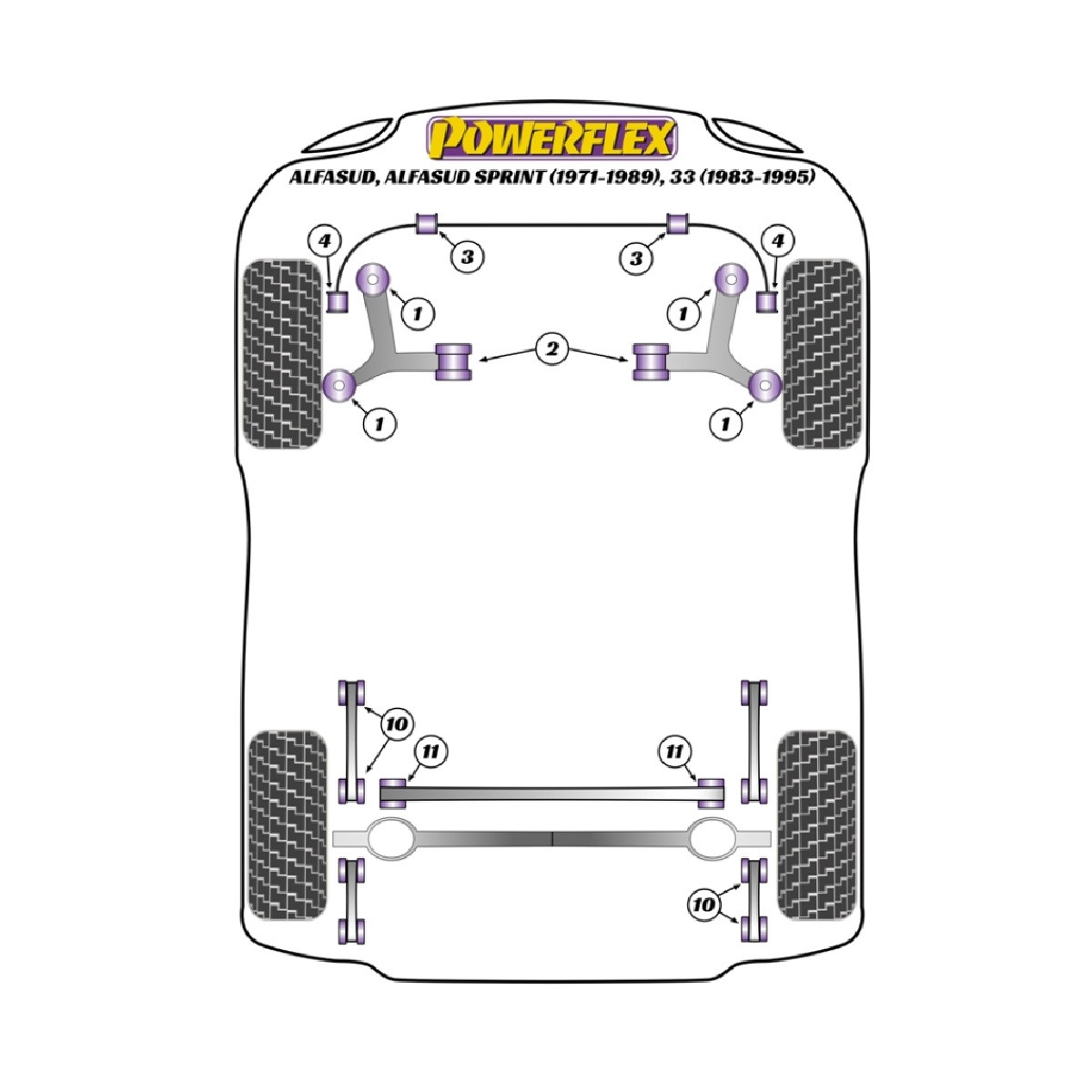 Silentblock Powerflex Alfa Romeo Alfasud inc Sprint (1971-1989), 33 (1983-1995)Array