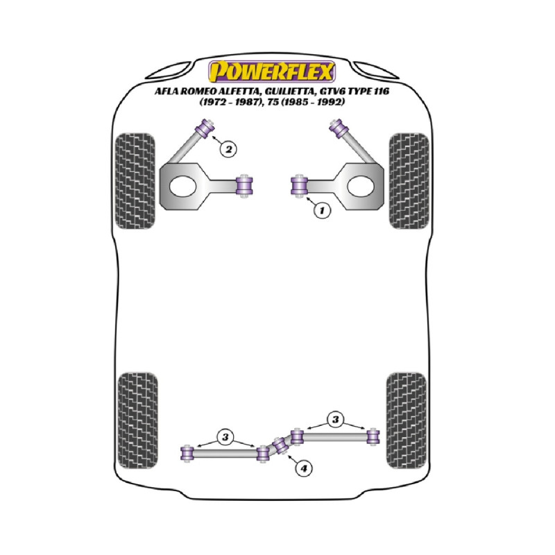 Silentblock Powerflex Alfa Romeo Alfetta, Giulietta, GTV6 Type 116 (1972-1987), 75 (1985-1992)Array