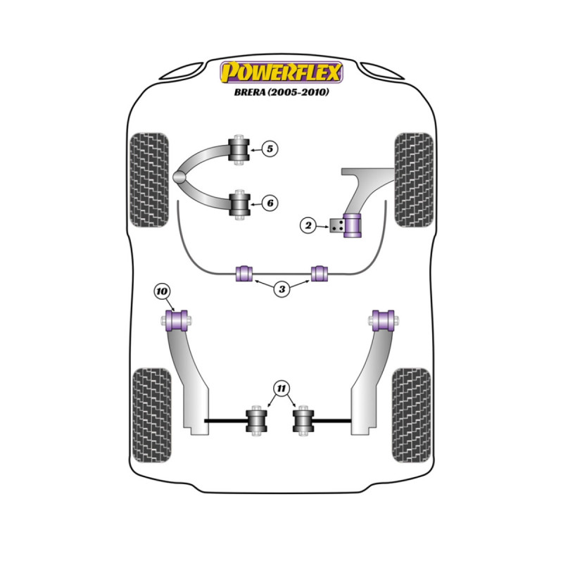 Silent Bloc Powerflex Alfa Romeo Brera 939 (2005-2010)Array