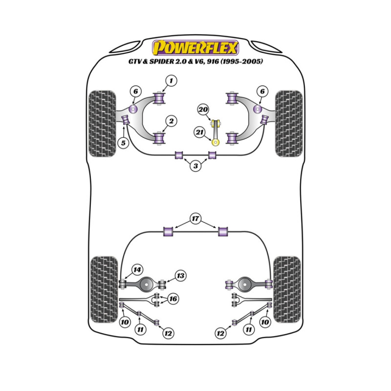 Silentblock Powerflex Alfa Romeo GTV & Spider 916 2.0 & V6 (1995-2005)Array