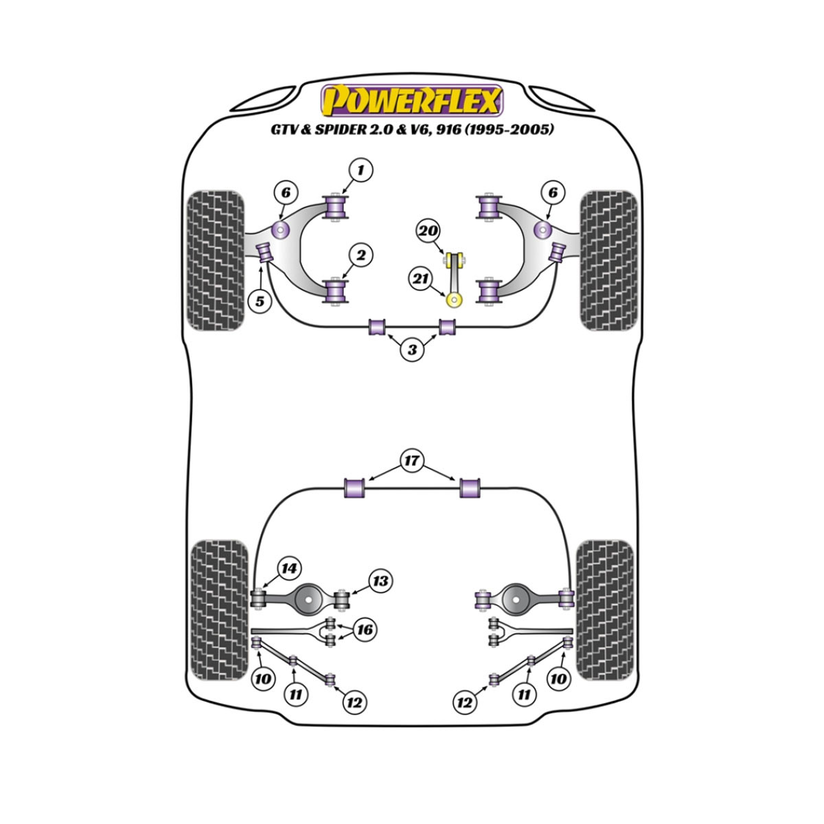 Silentblock Powerflex Alfa Romeo GTV & Spider 916 2.0 & V6 (1995-2005)Array