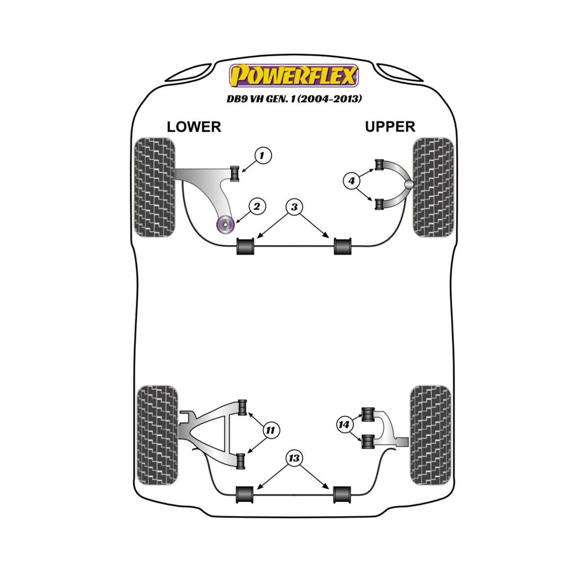 Silentblock Powerflex Aston Martin DB9 (2004-2013)Array