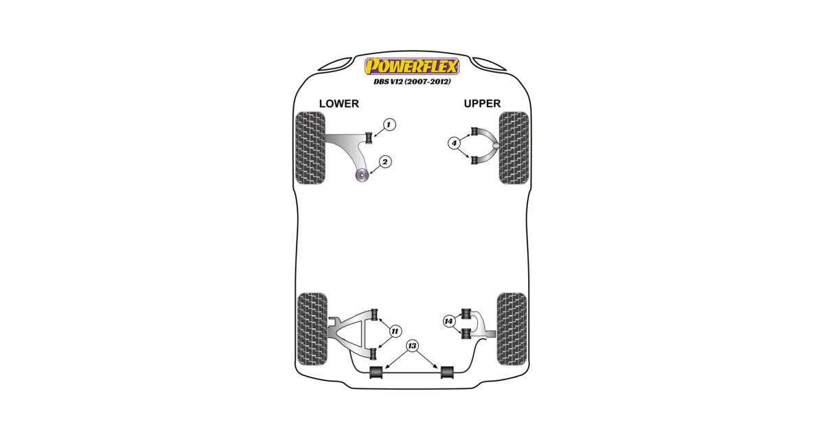 Silentblock Powerflex Aston Martin DBS V12 (2007-2012)Array