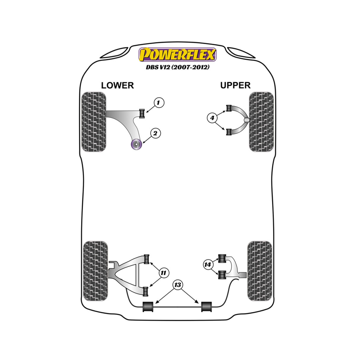 Silentblock Powerflex Aston Martin DBS V12 (2007-2012)Array