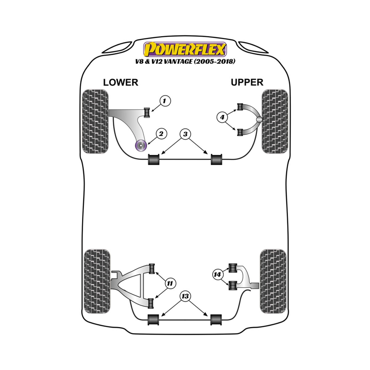 Silentblock Powerflex Aston Martin V8 & V12 Vantage (2005-2018)Array