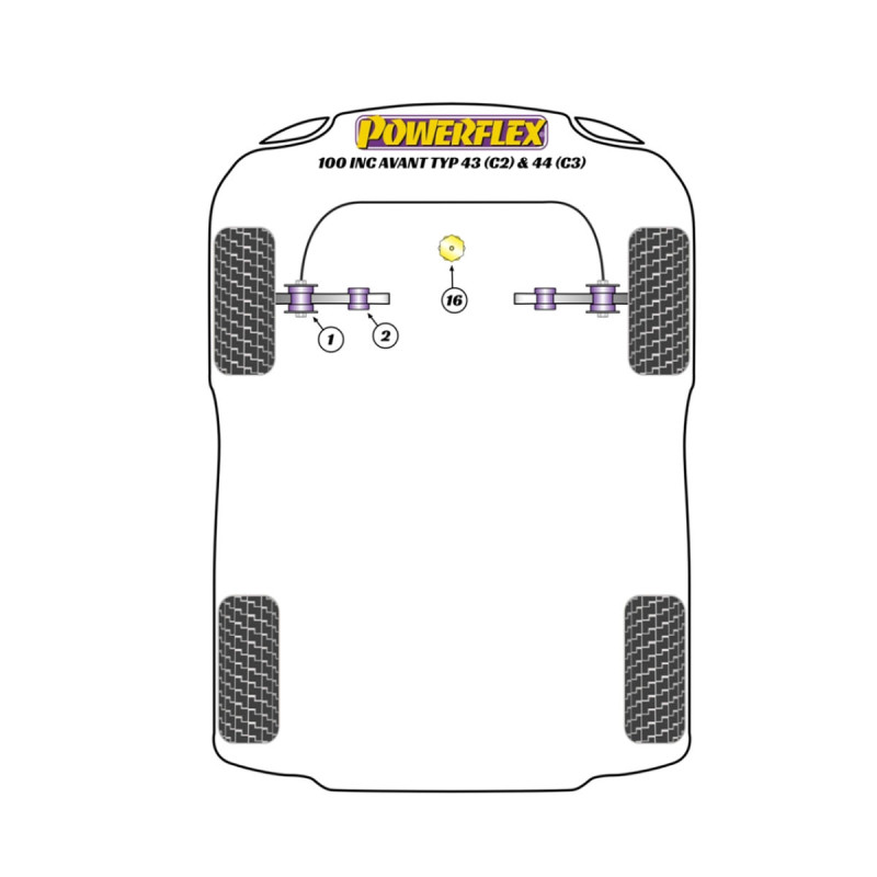 Silentblock Powerflex Audi 100 inc Avant Type 43 (C2) & 44 (C3) (06/76-12/90)Array