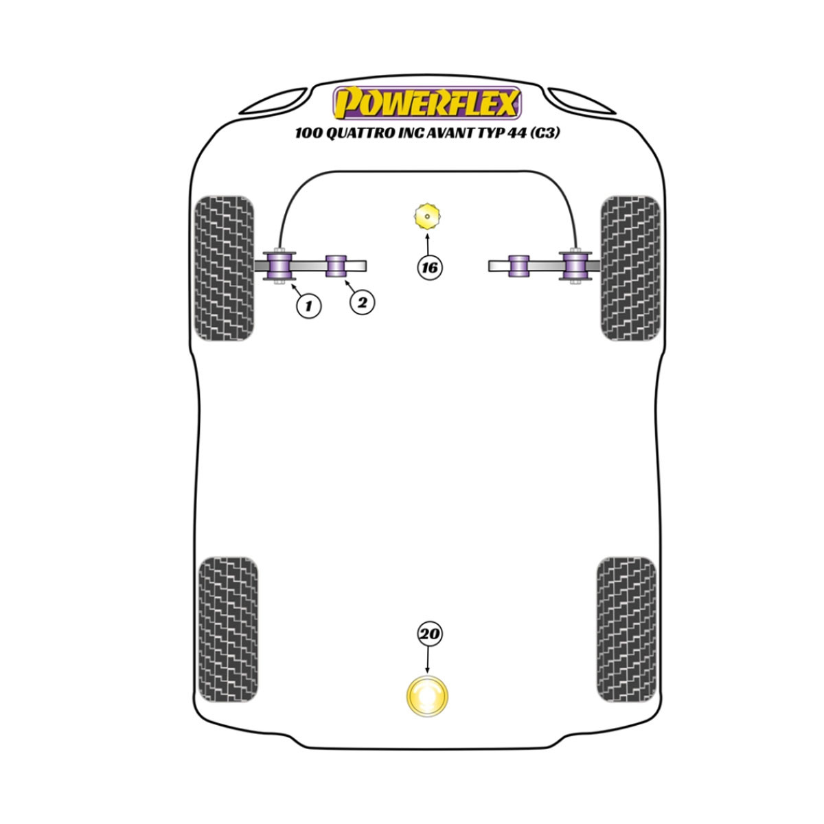 Silentblock Powerflex Audi 100 Quattro inc Avant Type 44 (C3) (10/84-11/90)Array