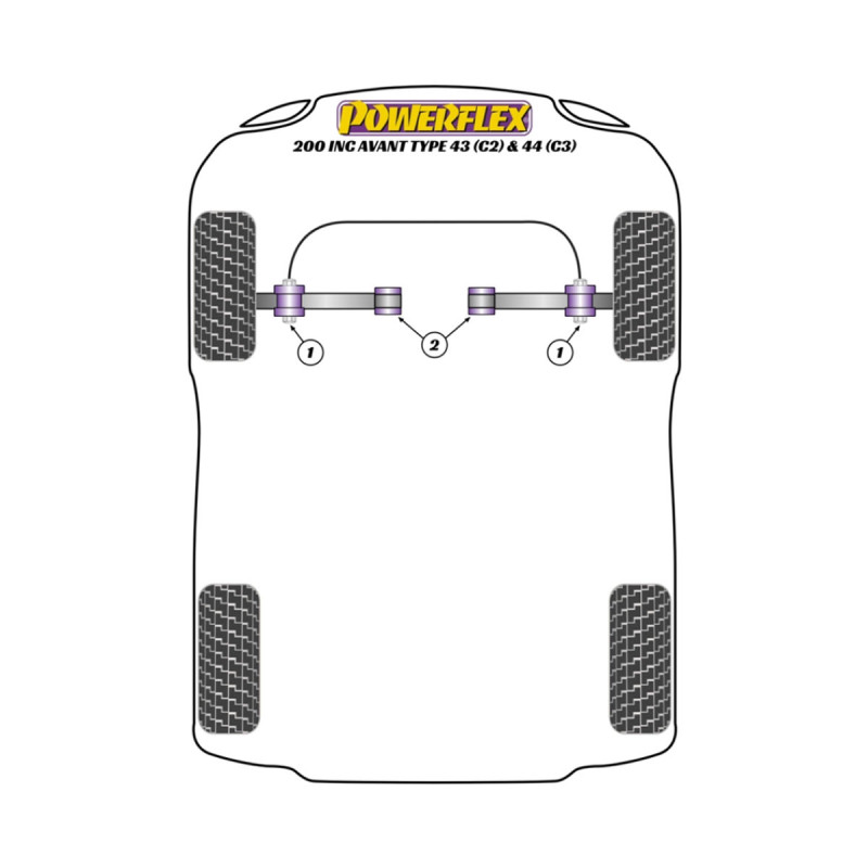 Silentblock Powerflex Audi 200 inc Avant Type 43 (C2) & 44 (C3) (10/79-11/90)Array