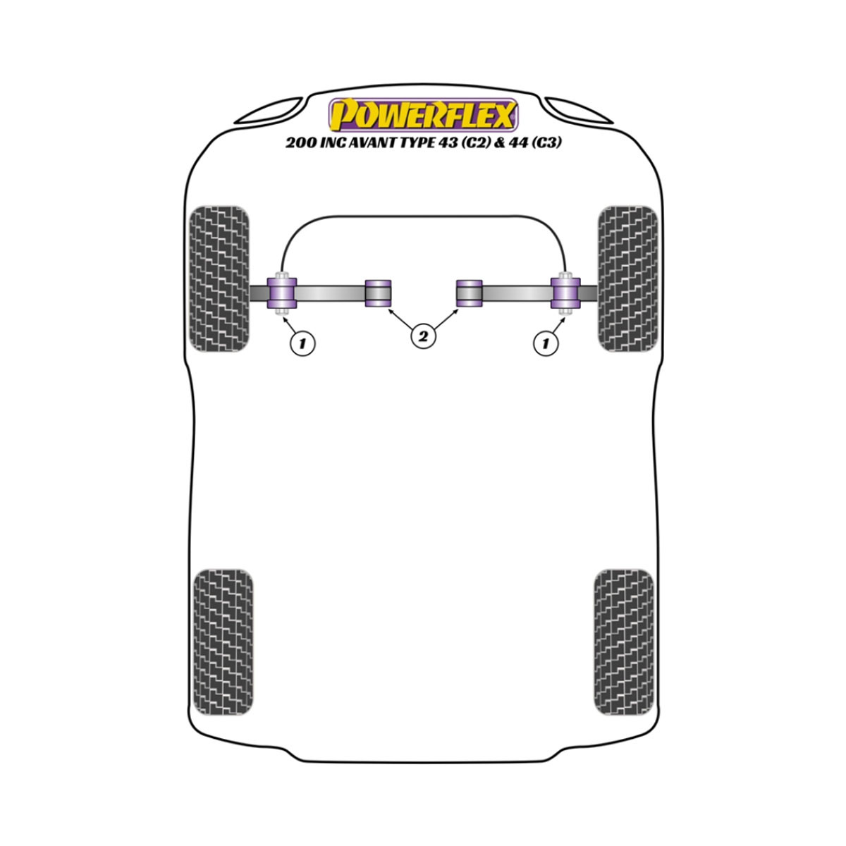 Silentblock Powerflex Audi 200 inc Avant Type 43 (C2) & 44 (C3) (10/79-11/90)Array