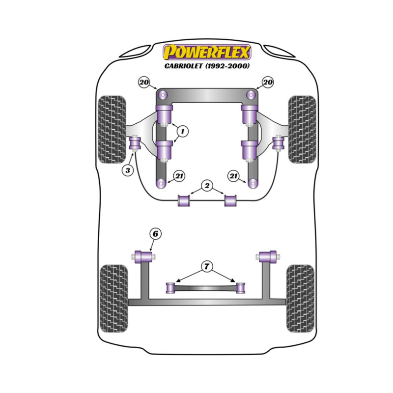 Silentblock Powerflex Audi 80 / 90 inc S2/RS2 & Quattro (1976 - 2000) Cabriolet (1992 - 2000)Array