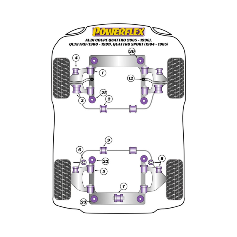 Silentblock Powerflex Audi 80/90/S2/RS2 & Quattro (76-00) Sport Quattro (84-85) Coupe Quattro (85-91) UR Quattro (80-91)Array