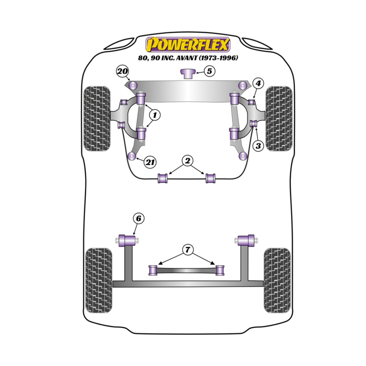 Silentblock Powerflex Audi 80, 90 inc Avant (1973 - 1996)Array