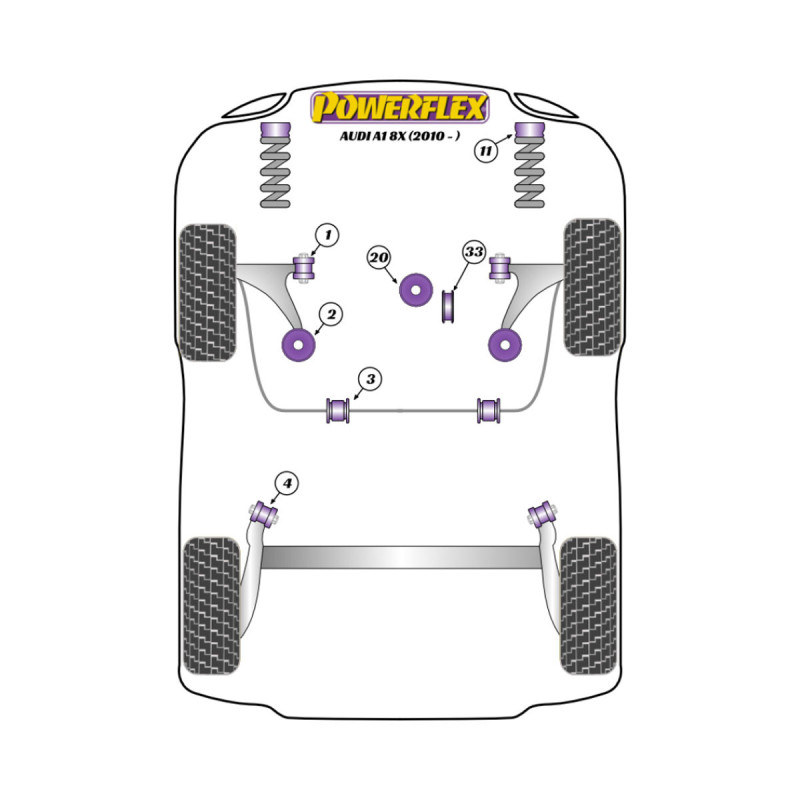 Silentblock Powerflex Audi A1 8X (2010 - 2018)Array