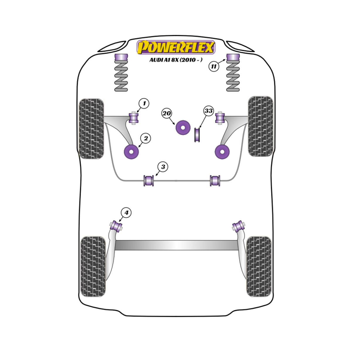 Silentblock Powerflex Audi A1 8X (2010 - 2018)Array