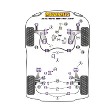 Silentblock Powerflex Audi A3 / S3 MK1 8L 4WD (1999-2003)