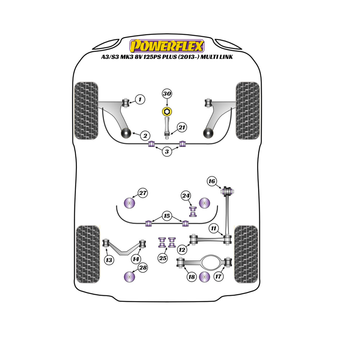 Silentblock Powerflex Audi A3 / S3 MK3 8V + de 125cv (2013 - 2020) multi brasArray