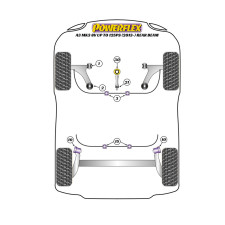 Silentblock Powerflex Audi A3 MK3 8V jusqu'à 125cv (2013 - 2020) Simple bras