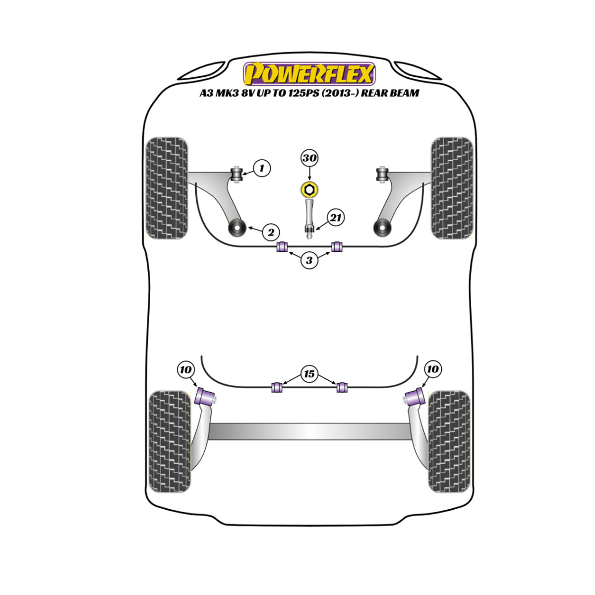 Silentblock Powerflex Audi A3 MK3 8V jusqu'à 125cv (2013 - 2020) Simple brasArray