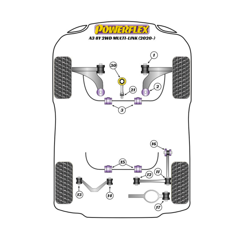Silentblock Powerflex Audi A3 MK4 8Y FWD (2020-) multi brasArray