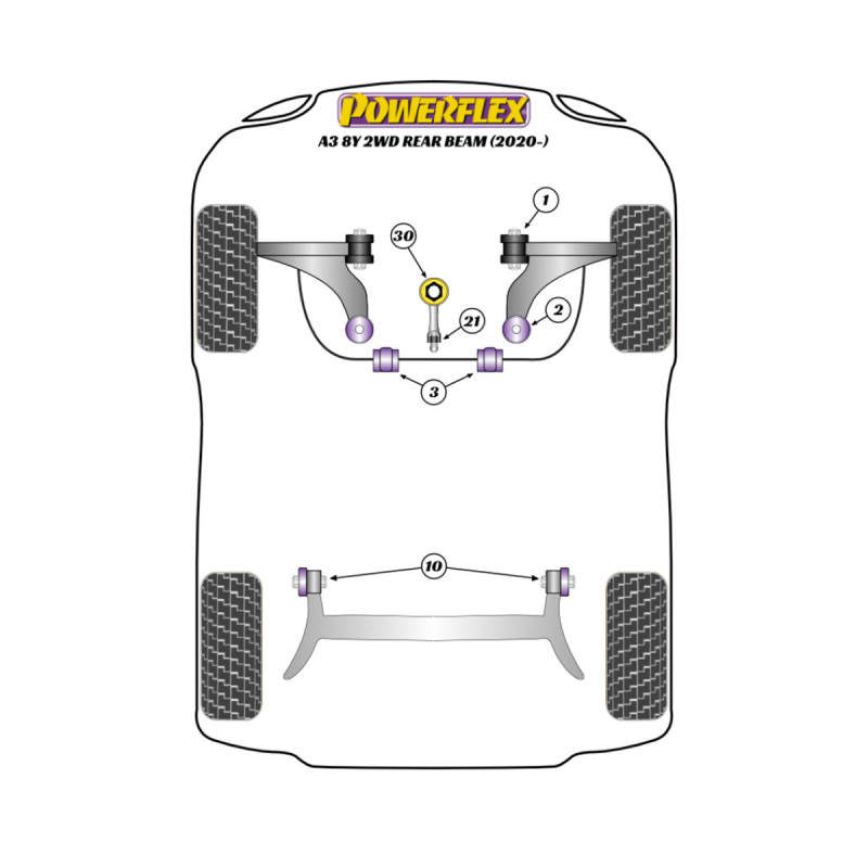 Silentblock Powerflex Audi A3 MK4 8Y FWD (2020-) simple brasArray