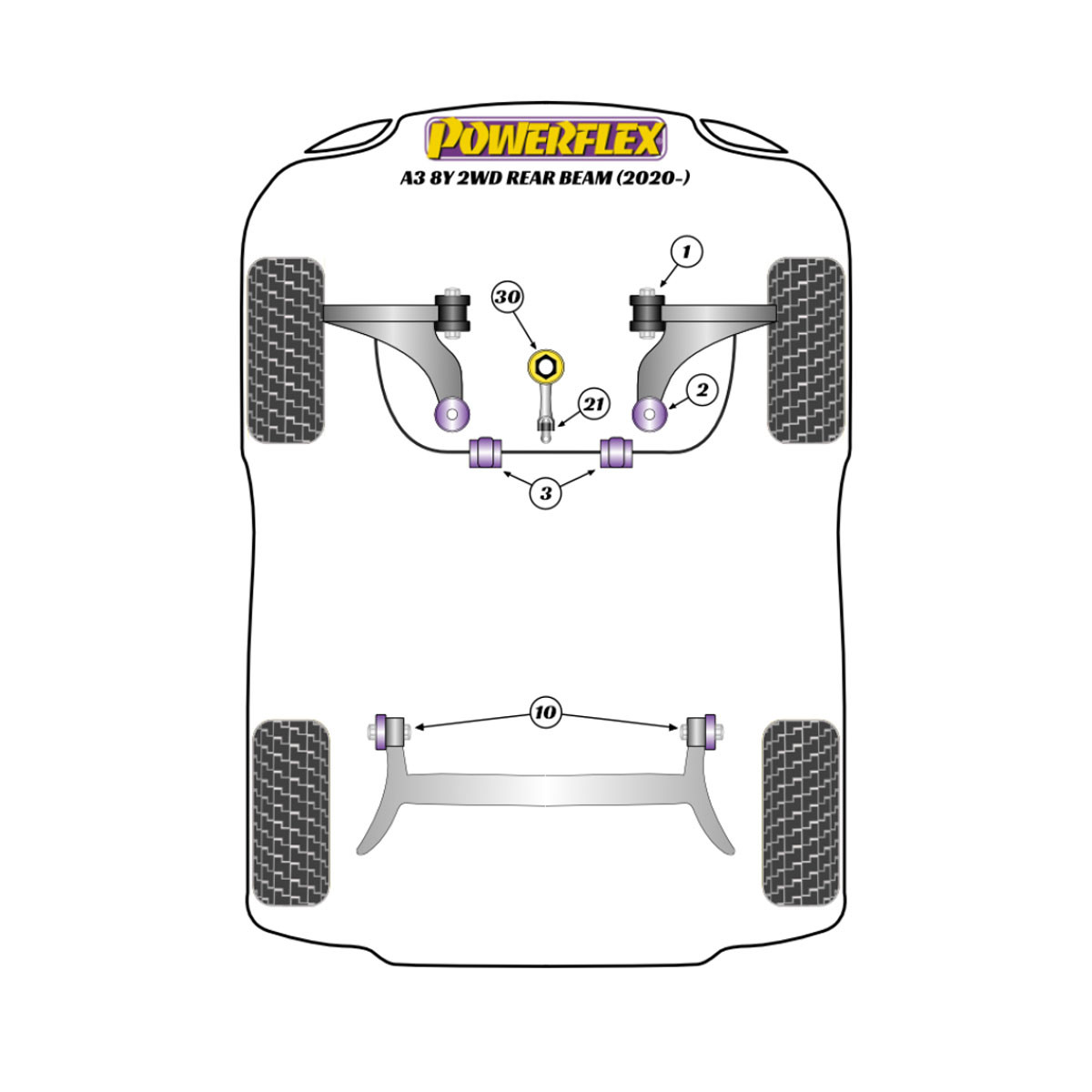 Silentblock Powerflex Audi A3 MK4 8Y FWD (2020-) simple brasArray