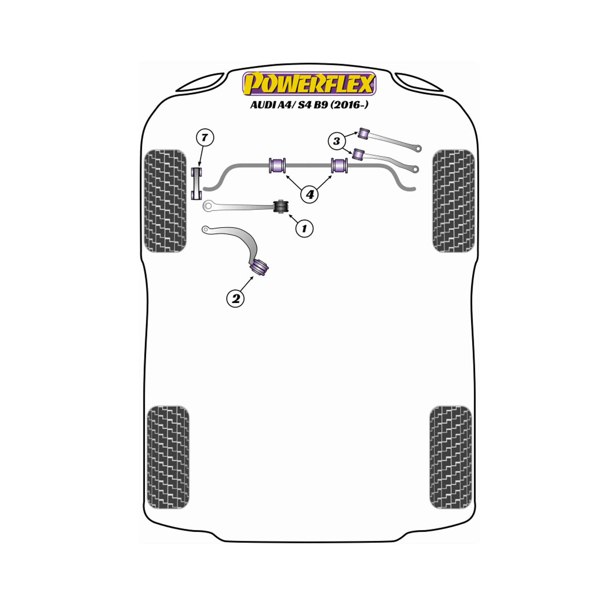 Silentblock Powerflex Audi A4 / S4 B9 (2016 -)Array
