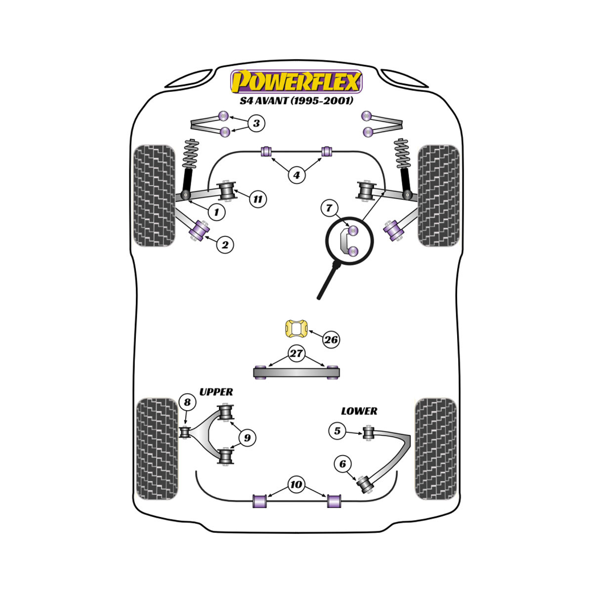 Silent Bloc Powerflex Audi A4, incluindo Avant (2WD)Array