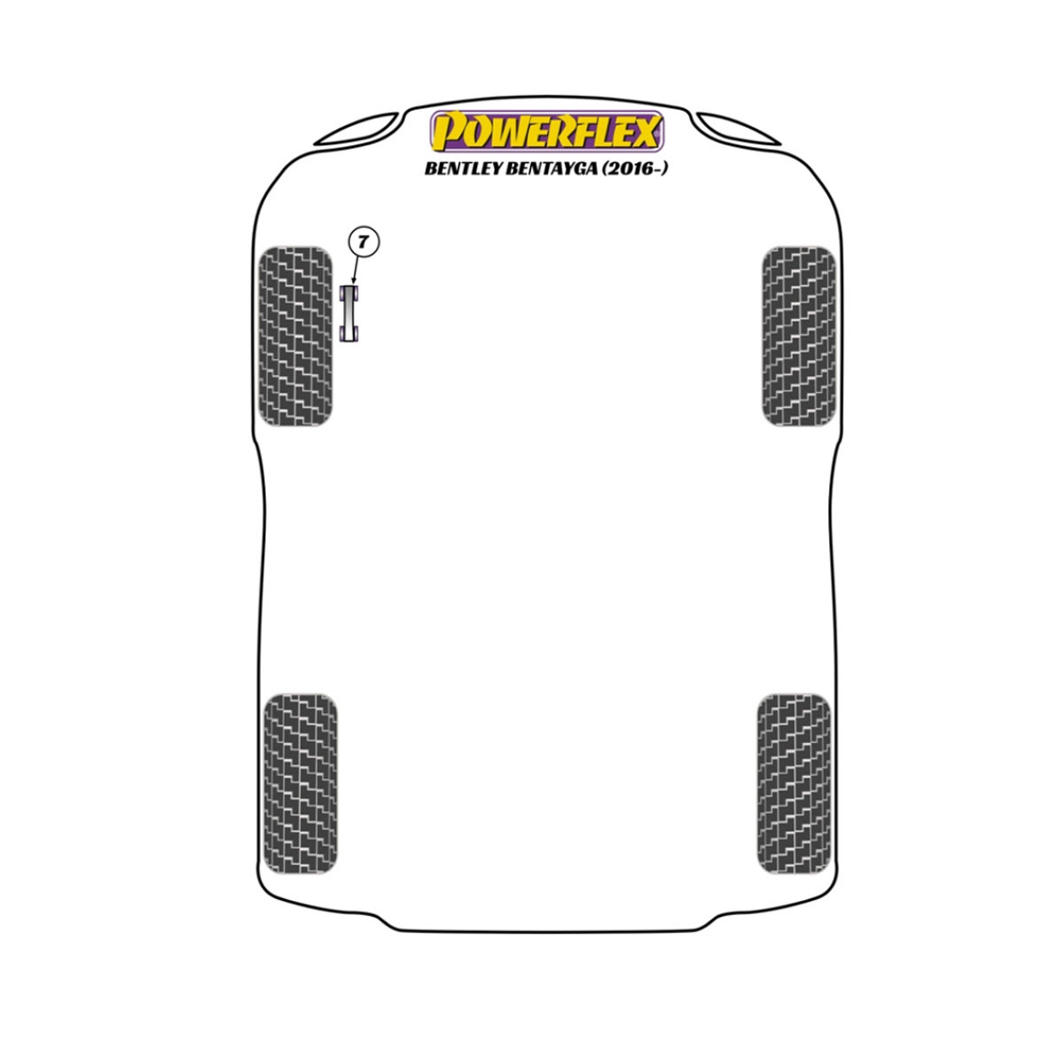 Silentblock Powerflex BentleyBentayga (2016-)Array