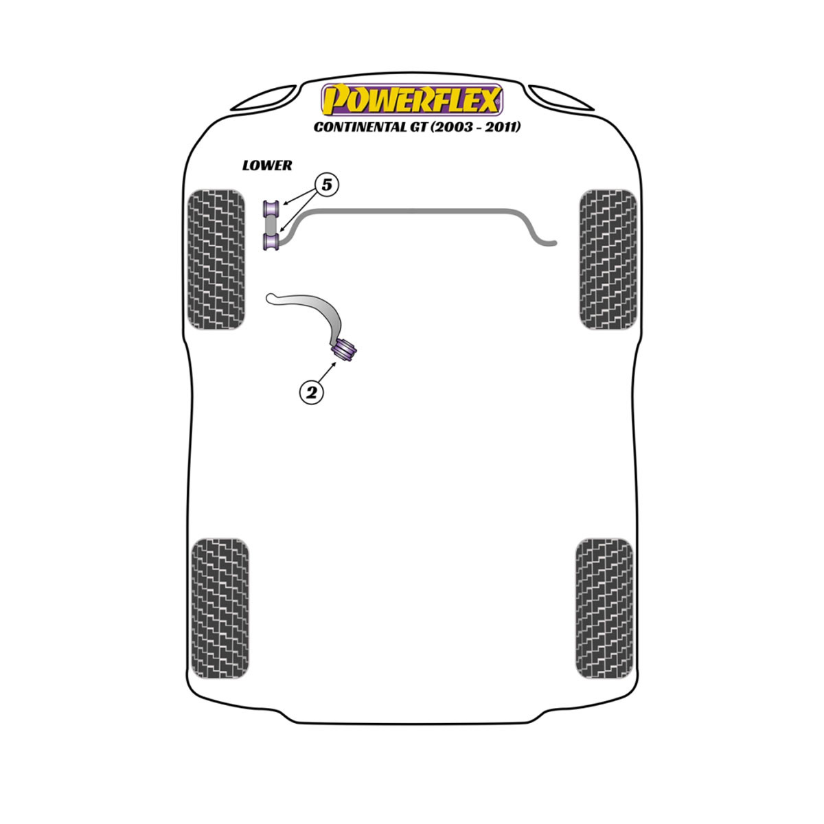 Silent Bloc Powerflex Bentley Continental GT (2003 - 2011)Array