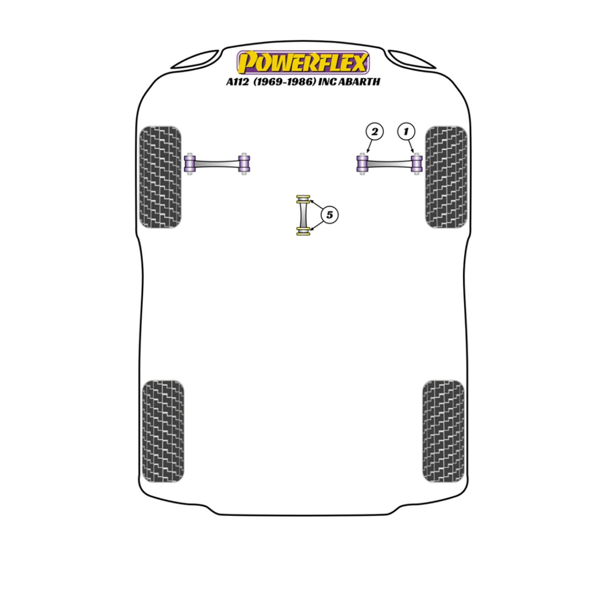 Silentblock Powerflex Autobianchi A112 inc Abarth (1969 - 1986)Array