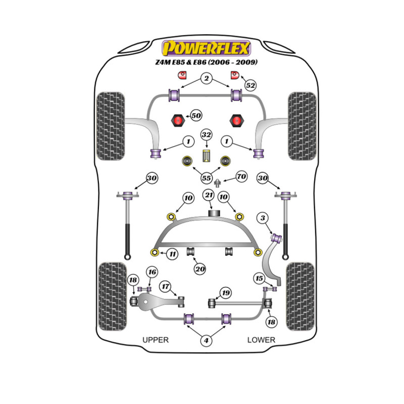 Silentblock Powerflex BMW Z4M E85 & E86 (2006-2009)Array