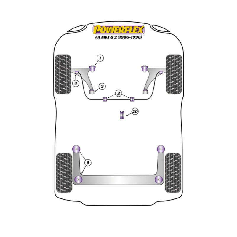 Silentblock Powerflex Citroen AX Mk1 & 2 (1986-1998)Array