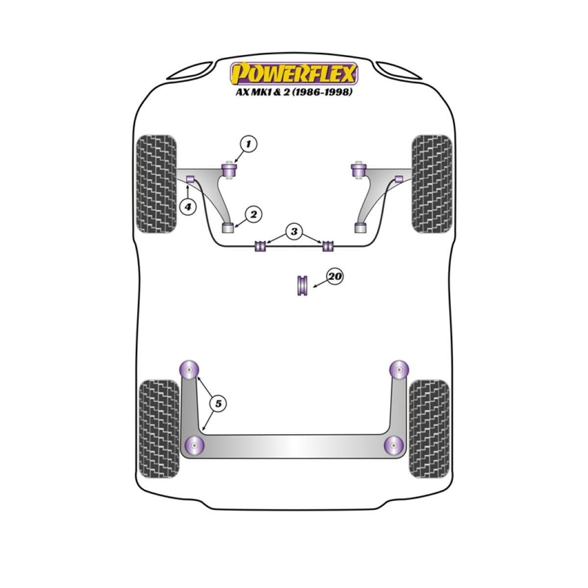 Silent Bloc Powerflex Citroën AX Mk1 & 2 (1986-1998)Array