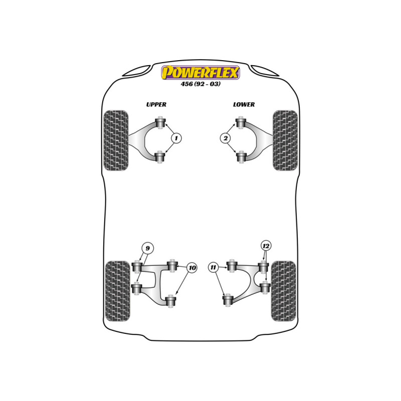 Silent Bloc Powerflex Ferrari 456 (1992 - 2003)Array