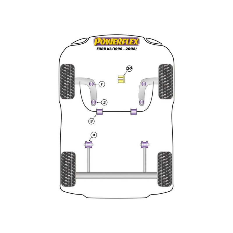 Silent Bloc Powerflex Ford KA (1996-2008)Array