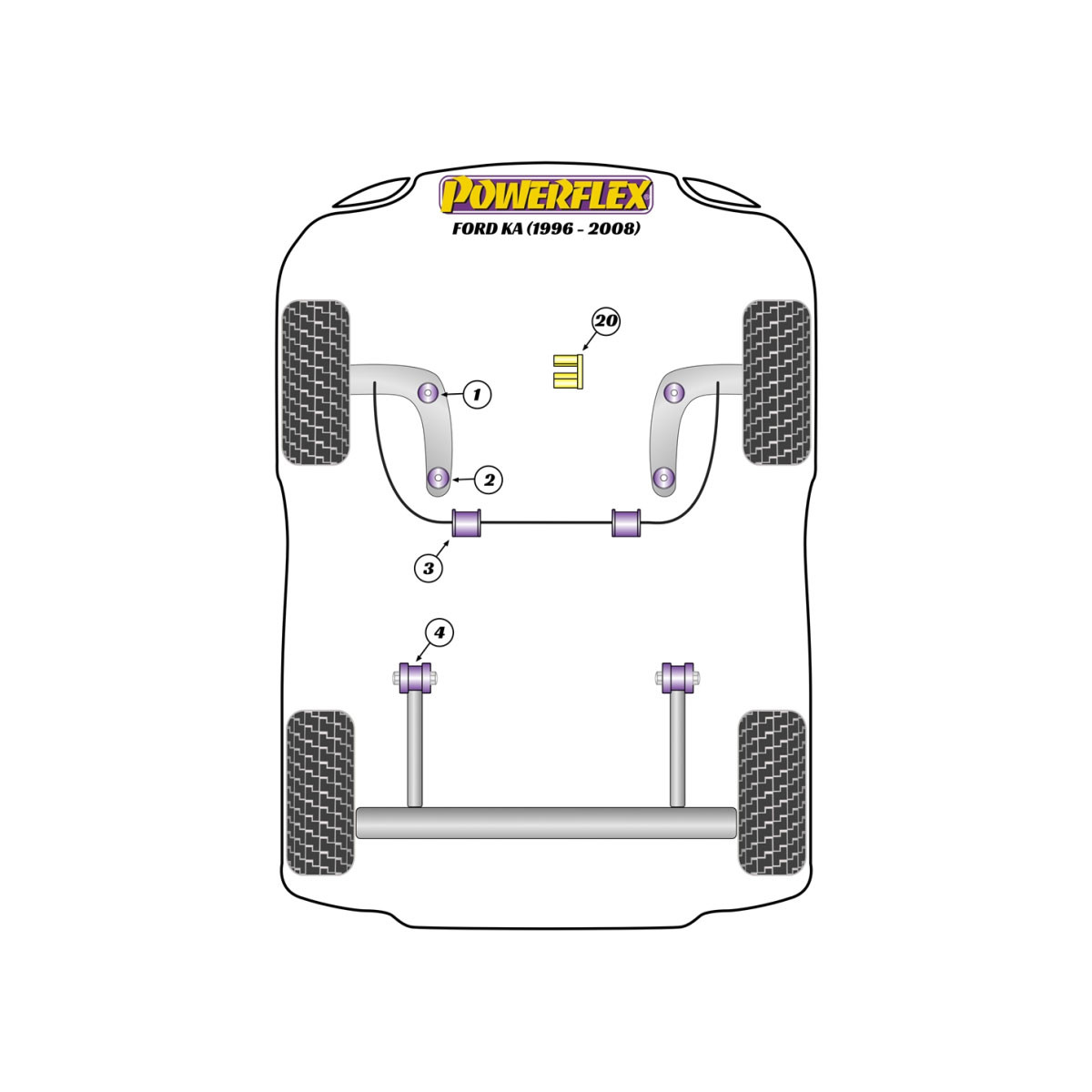 Silentblock Powerflex Ford KA (1996-2008)Array