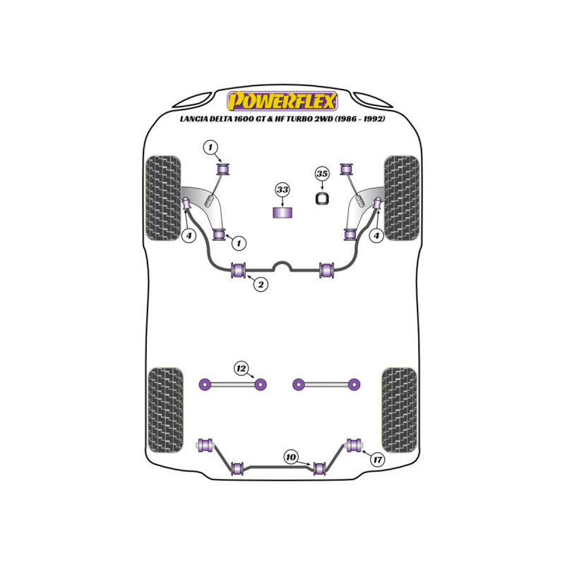 Silentblock Powerflex Lancia Delta 1600 GT & HF Turbo 2WD (1986-1992)Array