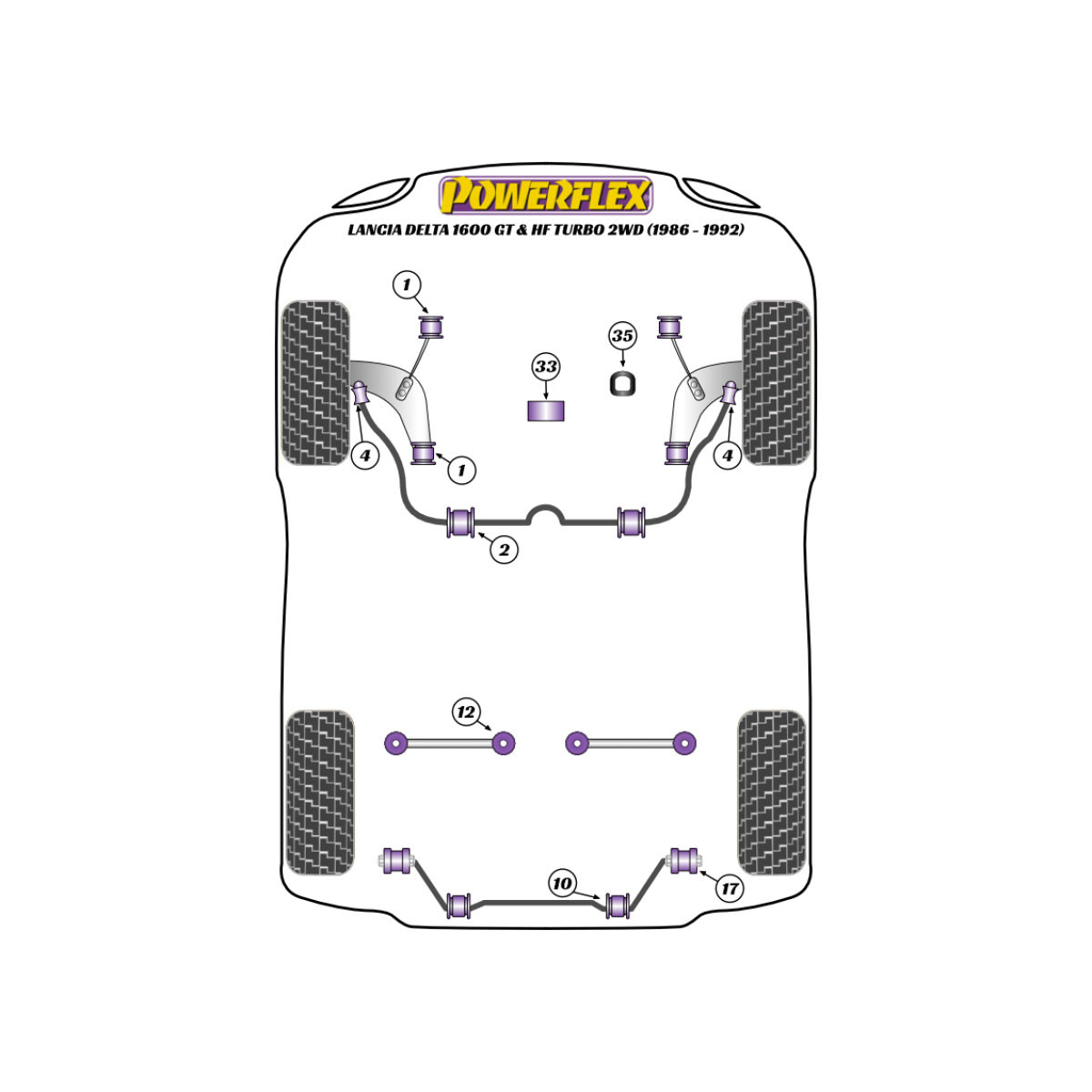 Silentblock Powerflex Lancia Delta 1600 GT & HF Turbo 2WD (1986-1992)Array