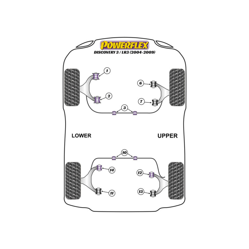 Silentblock Powerflex Land Rover Discovery 3 / LR3 (2004 - 2009)Array