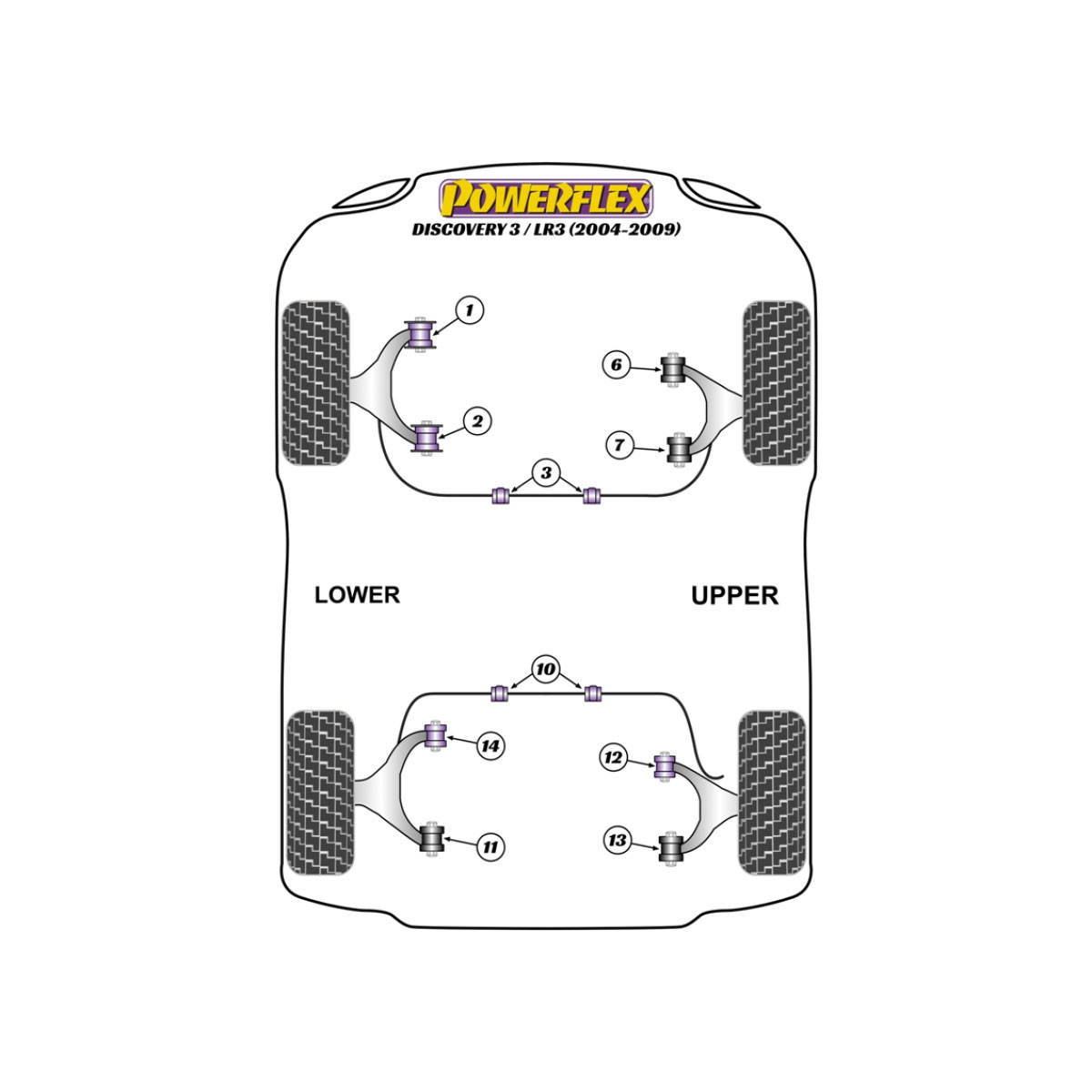Silentblock Powerflex Land Rover Discovery 3 / LR3 (2004 - 2009)Array