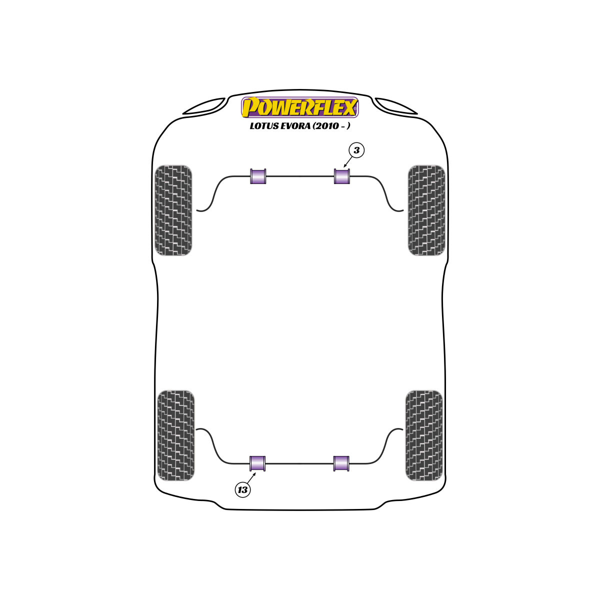 Silent Bloc Powerflex Lotus Evora (2010 - 2021)Array