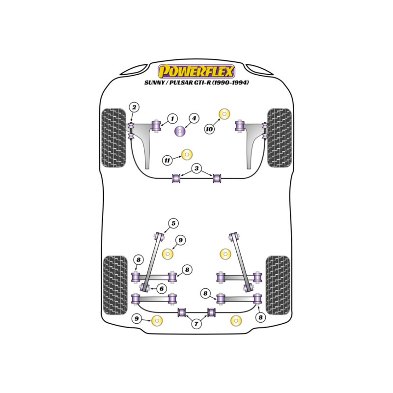 Silentblock Powerflex Nissan Pulsar/Sunny GTi-R (1990-1994)Array